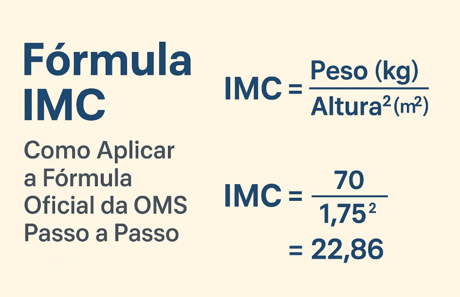 Fórmula IMC da OMS